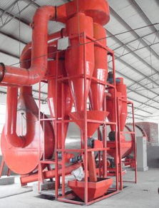 河南格致機械 可調式旋風除塵器的創新與研發之路